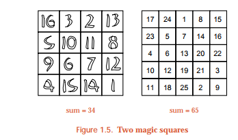 2353_Two magic squares.jpg